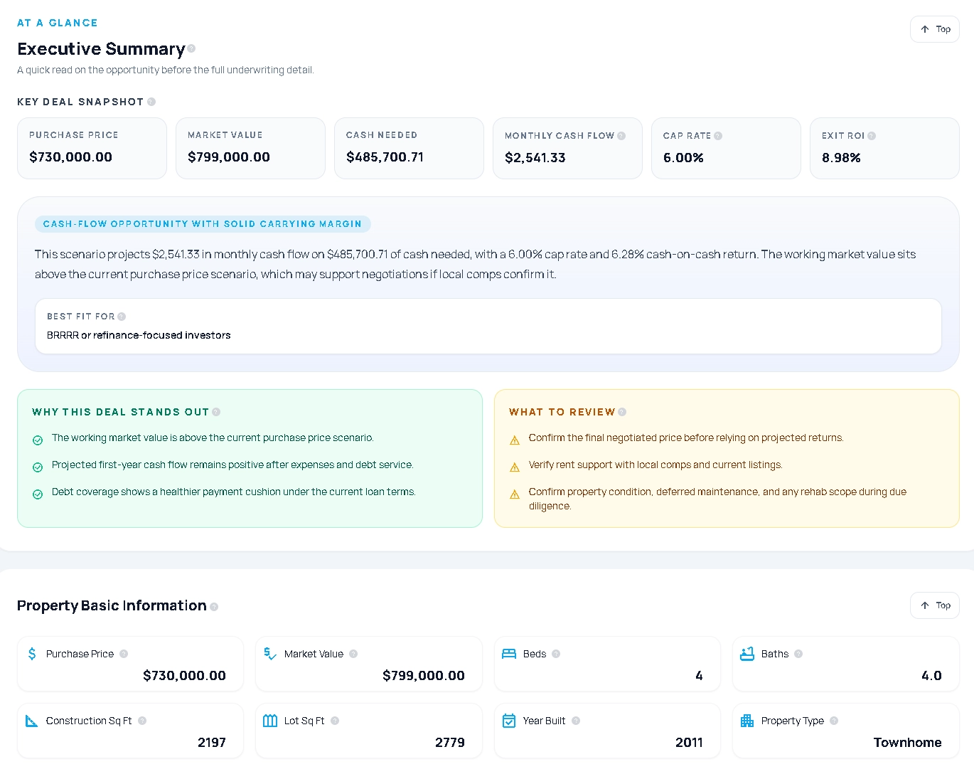BPWriting application screenshot showing the residential investment analysis report